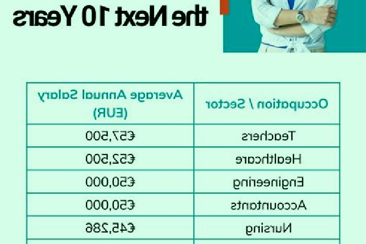 10 Wild Crown slot machine
