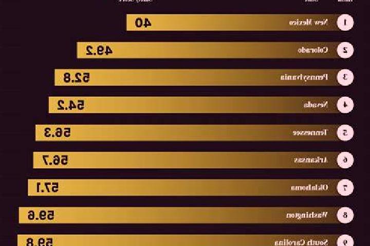Buffalo Bullion slot game