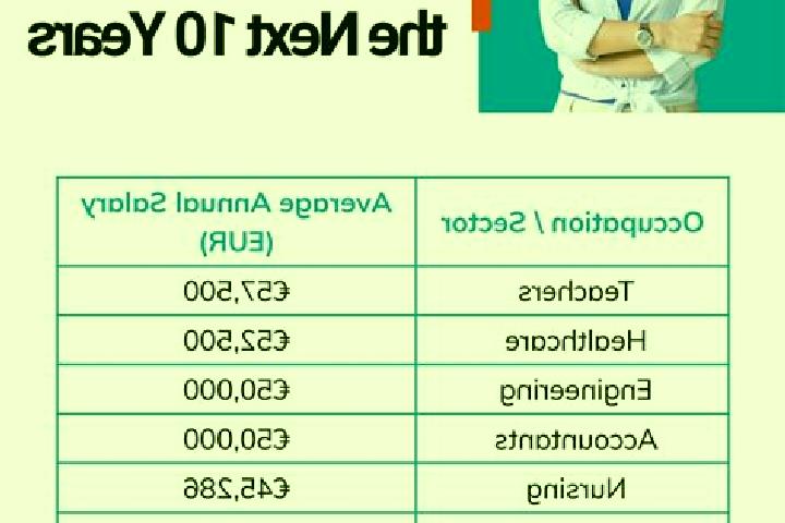 Choco Munch slot machine