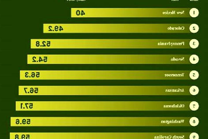 Golden Basket 27 slot game