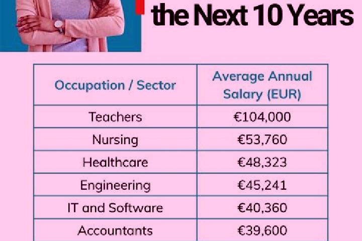 Harpoon Heist online slot