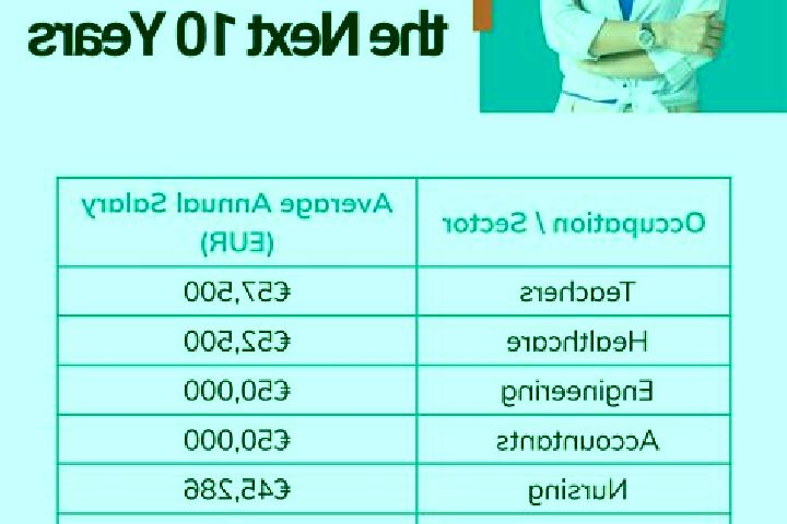 New Fishing Seasons slot machine