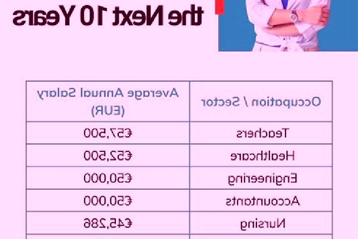 Up Down online slot